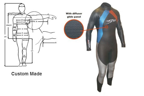 Snugg Slipstream Hyperflex Custom Made Triathlon Wetsuit