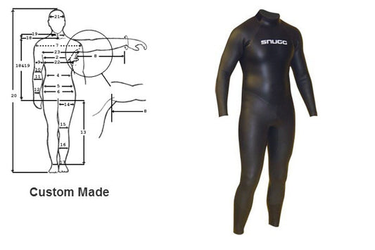 Snugg Stealth Custom Made Triathlon Wetsuit